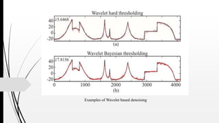 Examples of Wavelet based denoising
 