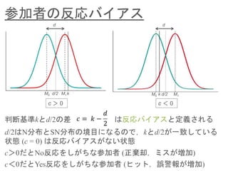 参加者の反応バイアス
M0 M1kd/2 M0 M1k d/2
c ＞ 0 c ＜ 0
d d
判断基準kとd/2の差 は反応バイアスと定義される
d/2はN分布とSN分布の境目になるので，kとd/2が一致している
状態 (c = 0) は反応...