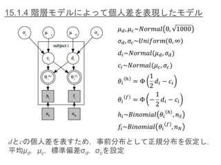 15.1.4 階層モデルによって個人差を表現したモデル
dとcの個人差を表すため，事前分布として正規分布を仮定し，
平均μd，μc，標準偏差σd，σcを設定
 