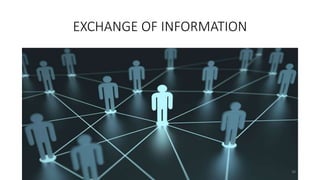 EXCHANGE OF INFORMATION
38
 
