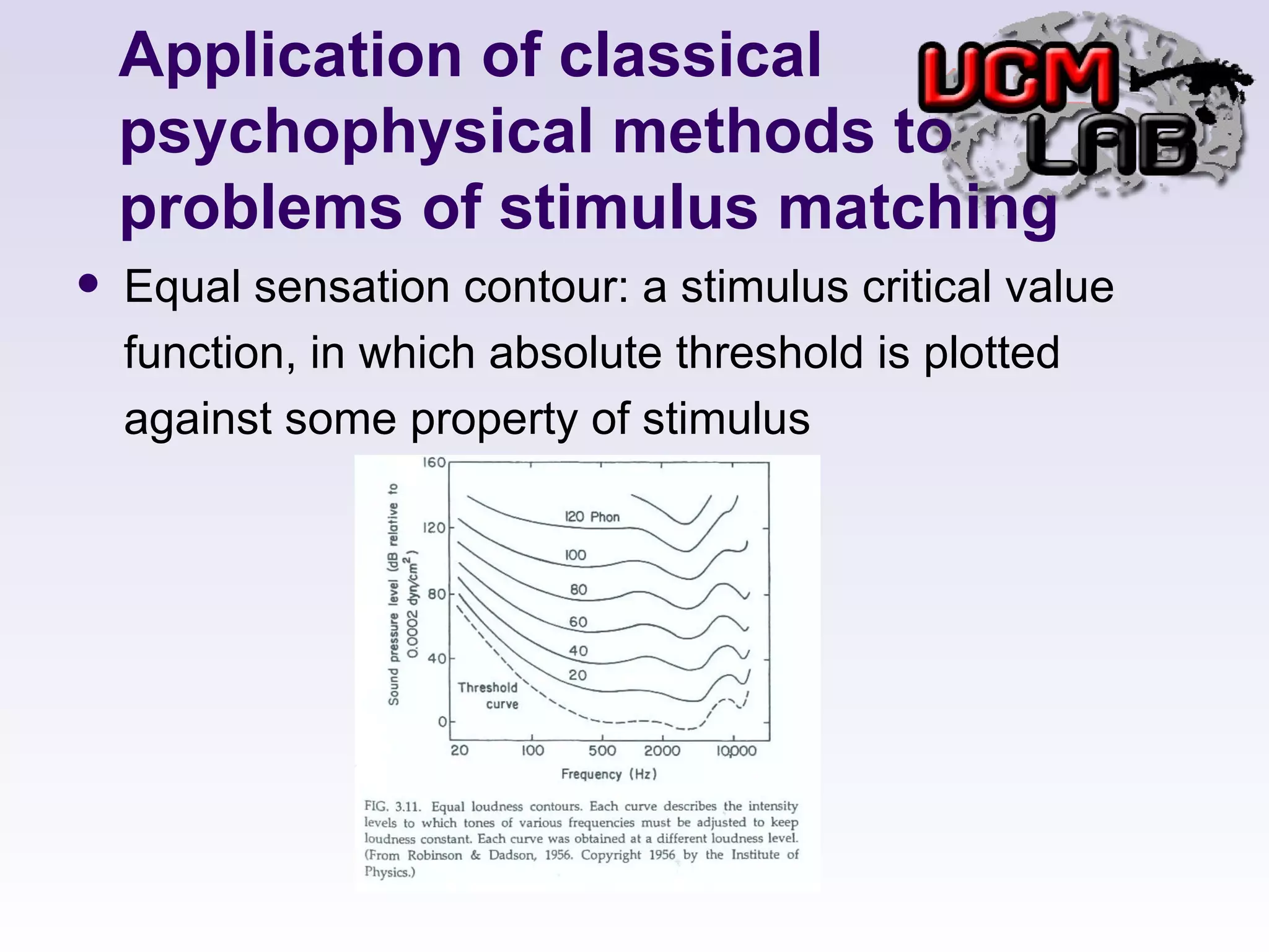 Application of classical psychophysical methods to problems of stimulus matching Equal sensation contour: a stimulus critical value function, in which absolute threshold is plotted against some property of stimulus 