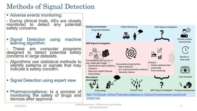 Signal Detection in Pharmacovigilance | PPTX | Pharmaceutical Industry ...