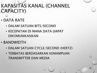 KAPASITAS KANAL (CHANNEL
CAPACITY)
• DATA RATE
• DALAM SATUAN BITS/SECOND
• KECEPATAN DI MANA DATA DAPAT
DIKOMUNIKASIKAN
• BANDWIDTH
• DALAM SATUAN CYCLE/SECOND (HERTZ)
• TERBATAS BERDASARKAN KEMAMPUAN
TRANSMITTER DAN MEDIA
19
 