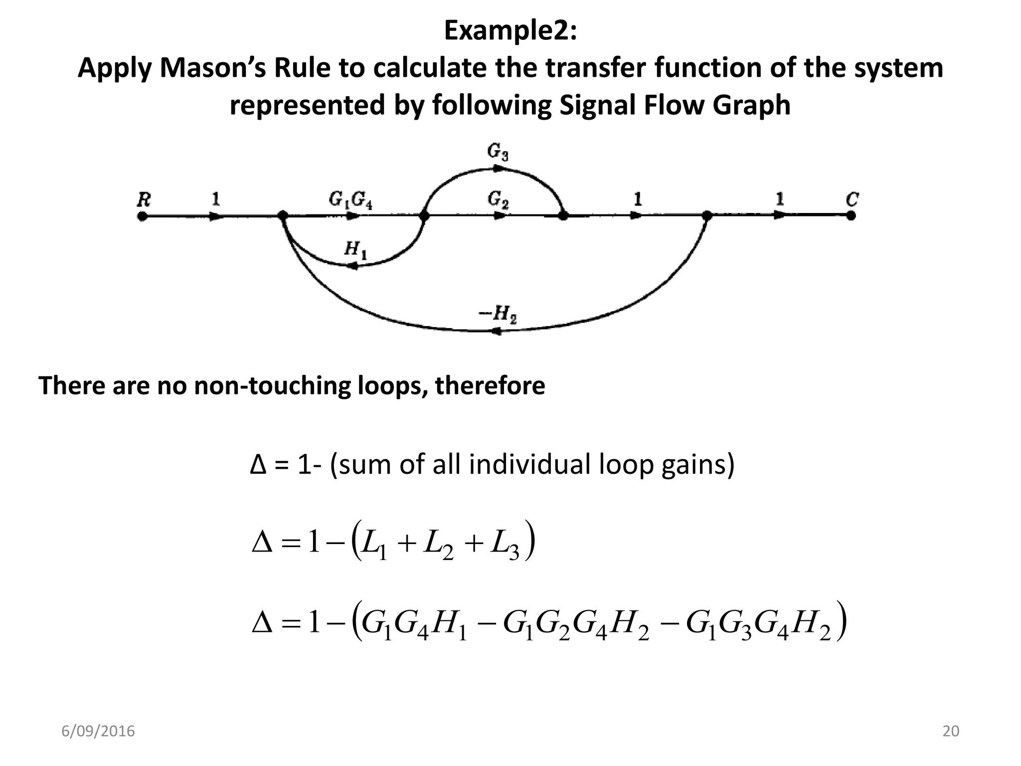 ∆ = 1- (sum of all individual loop gains)
There are no non-touching loops, therefore
 3211 LLL 
 243124211411 HGGGHGGGHGG 
Example2:
Apply Mason’s Rule to calculate the transfer function of the system
represented by following Signal Flow Graph
6/09/2016 20
 