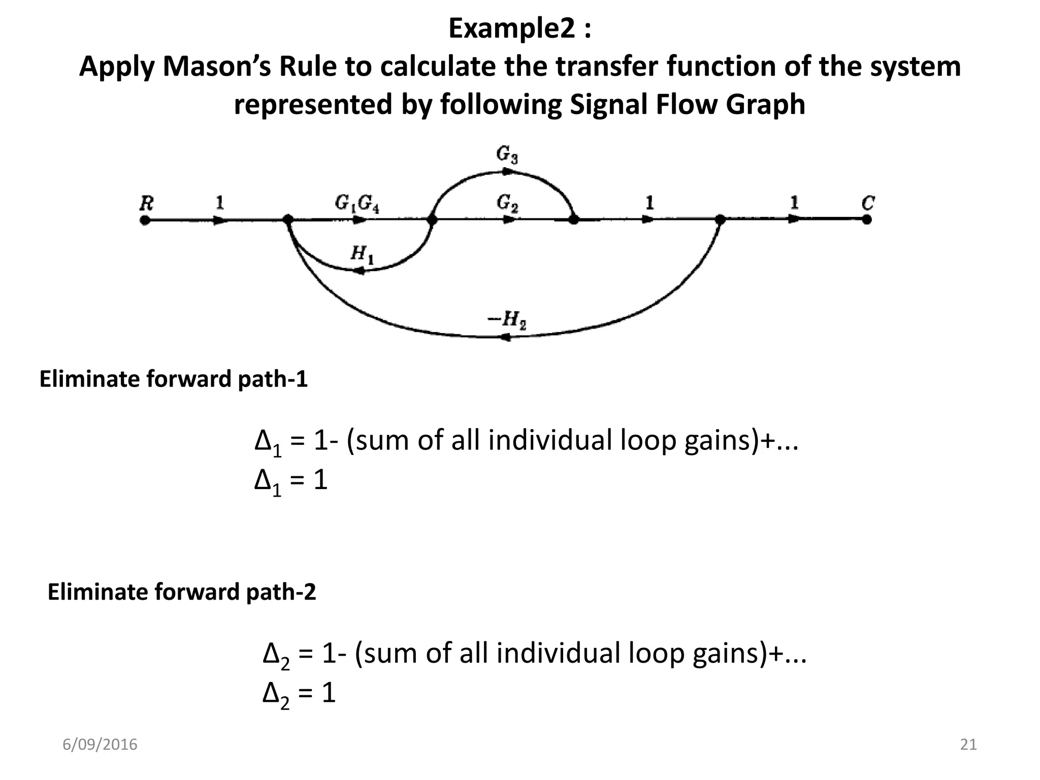 ∆1 = 1- (sum of all individual loop gains)+...
Eliminate forward path-1
∆1 = 1
∆2 = 1- (sum of all individual loop gains)+...
Eliminate forward path-2
∆2 = 1
Example2 :
Apply Mason’s Rule to calculate the transfer function of the system
represented by following Signal Flow Graph
6/09/2016 21
 