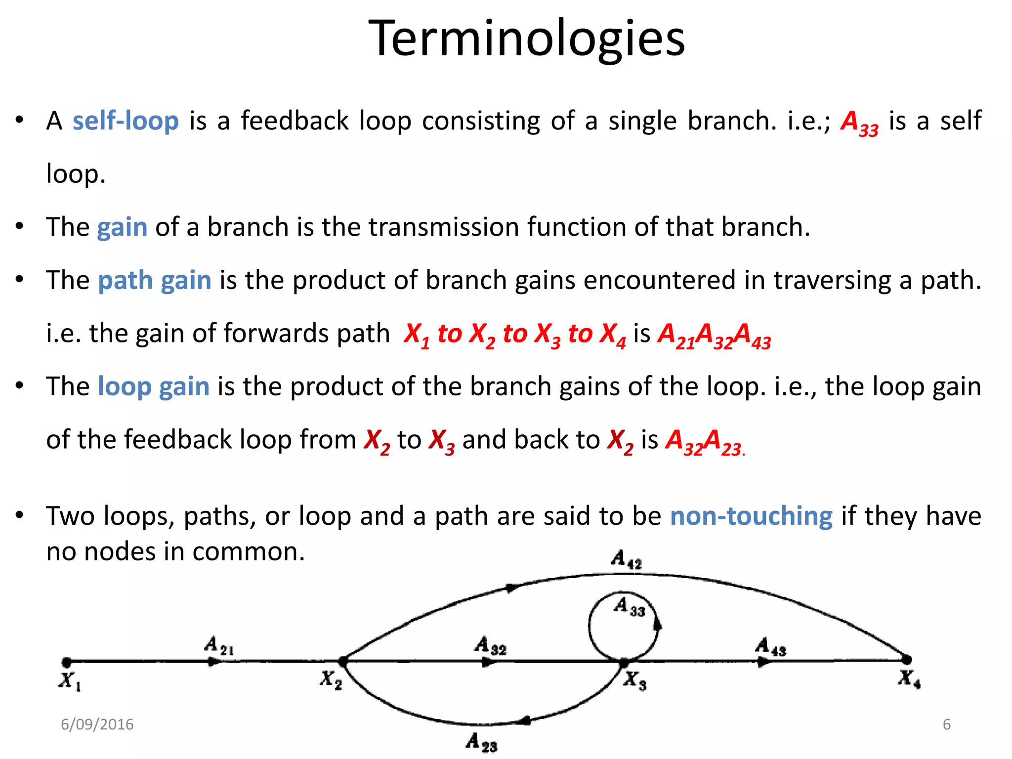 Terminologies
• A self-loop is a feedback loop consisting of a single branch. i.e.; A33 is a self
loop.
• The gain of a branch is the transmission function of that branch.
• The path gain is the product of branch gains encountered in traversing a path.
i.e. the gain of forwards path X1 to X2 to X3 to X4 is A21A32A43
• The loop gain is the product of the branch gains of the loop. i.e., the loop gain
of the feedback loop from X2 to X3 and back to X2 is A32A23.
• Two loops, paths, or loop and a path are said to be non-touching if they have
no nodes in common.
6/09/2016 6
 