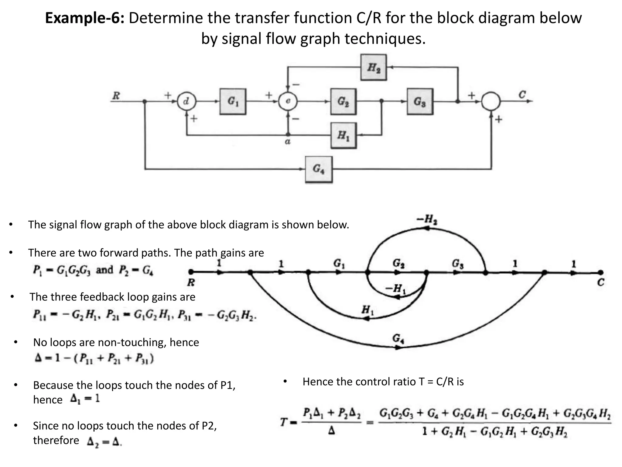 Example-6: Determine the transfer function C/R for the block diagram below
by signal flow graph techniques.
• The signal flow graph of the above block diagram is shown below.
• There are two forward paths. The path gains are
• The three feedback loop gains are
• No loops are non-touching, hence
• Since no loops touch the nodes of P2,
therefore
• Because the loops touch the nodes of P1,
hence
• Hence the control ratio T = C/R is
 