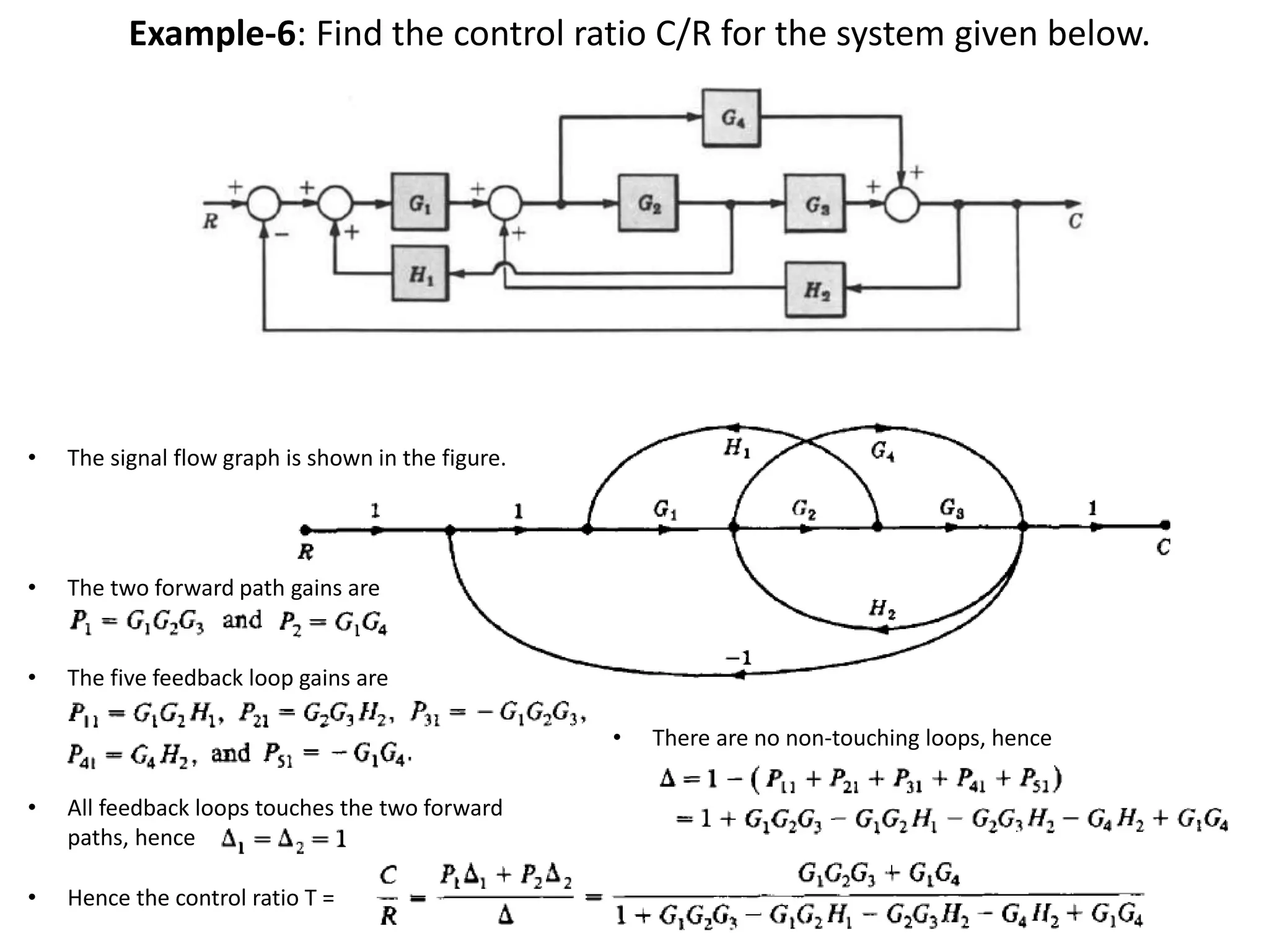 Example-6: Find the control ratio C/R for the system given below.
• The two forward path gains are
• The signal flow graph is shown in the figure.
• The five feedback loop gains are
• Hence the control ratio T =
• There are no non-touching loops, hence
• All feedback loops touches the two forward
paths, hence
 