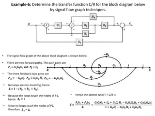 Example-6: Determine the transfer function C/R for the block diagram below
by signal flow graph techniques.
• The signal flow graph of the above block diagram is shown below.
• There are two forward paths. The path gains are
• The three feedback loop gains are
• No loops are non-touching, hence
• Since no loops touch the nodes of P2,
therefore
• Because the loops touch the nodes of P1,
hence
• Hence the control ratio T = C/R is
 