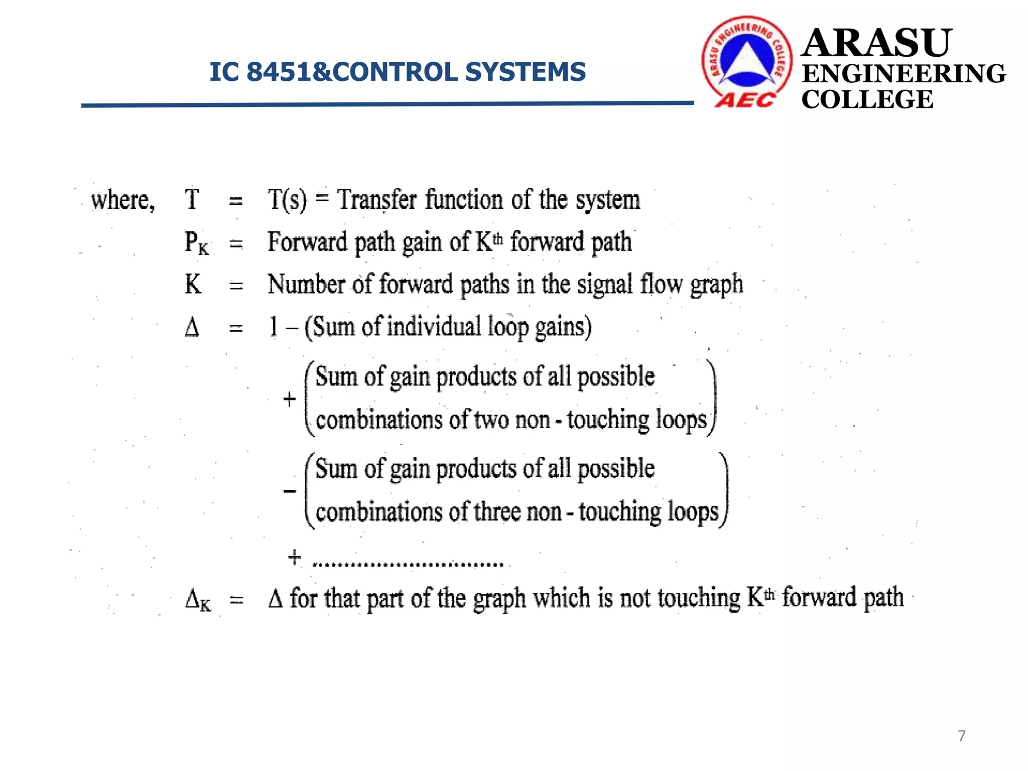 ARASU
ENGINEERING
COLLEGE
IC 8451&CONTROL SYSTEMS
7
 