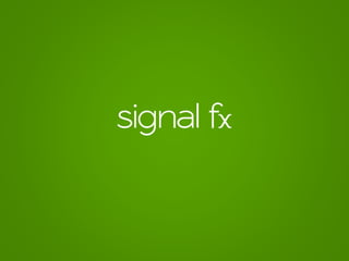 SignalFx
 