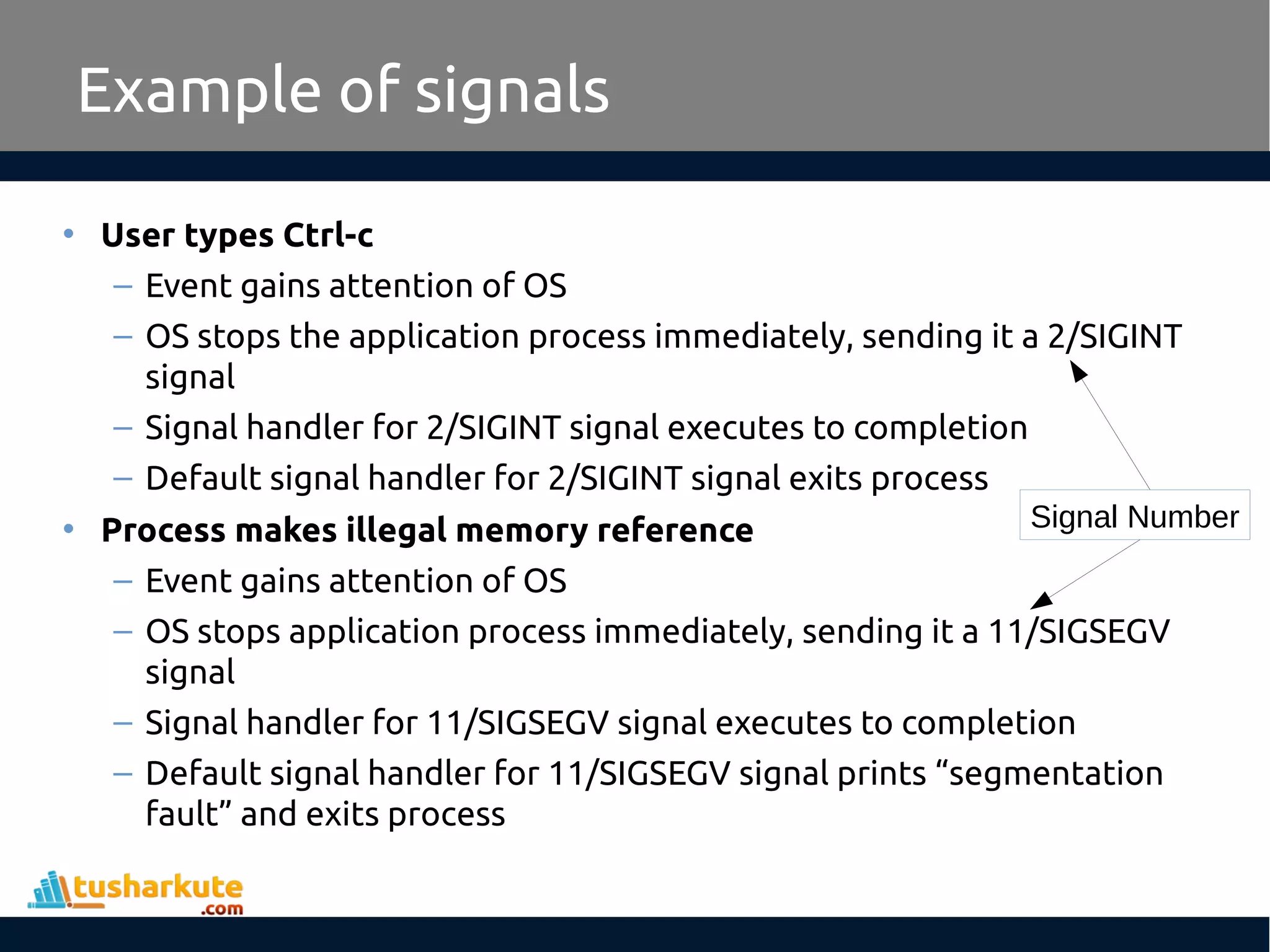 • User types Ctrl-c
– Event gains attention of OS
– OS stops the application process immediately, sending it a 2/SIGINT
signal
– Signal handler for 2/SIGINT signal executes to completion
– Default signal handler for 2/SIGINT signal exits process
• Process makes illegal memory reference
– Event gains attention of OS
– OS stops application process immediately, sending it a 11/SIGSEGV
signal
– Signal handler for 11/SIGSEGV signal executes to completion
– Default signal handler for 11/SIGSEGV signal prints “segmentation
fault” and exits process
Example of signals
Signal Number
 