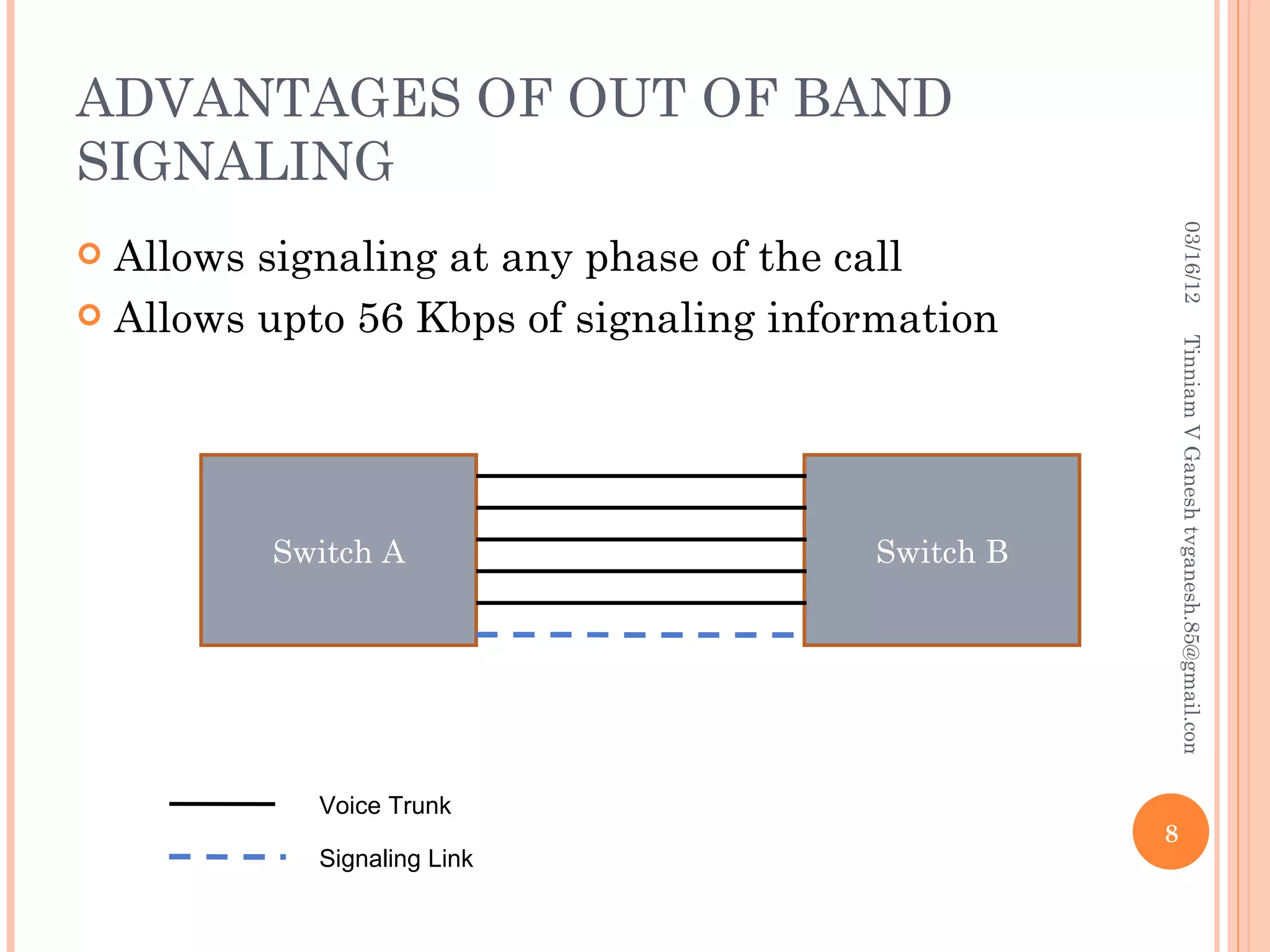 ADVANTAGES OF OUT OF BAND
SIGNALING




                                                       03/16/12
 Allows signaling at any phase of the call
 Allows upto 56 Kbps of signaling information




                                                      Tinniam V Ganesh tvganesh.85@gmail.com
         Switch A                      Switch B




            Voice Trunk
                                                  8
            Signaling Link
 