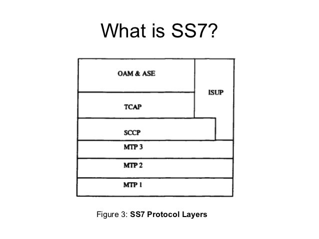 SS7