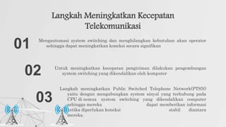 Langkah Meningkatkan Kecepatan
Telekomunikasi
01 Mengautomasi system switching dan menghilangkan kebutuhan akan operator
sehingga dapat meningkatkan koneksi secara signifikan
02 Untuk meningkatkan kecepatan pengiriman dilakukan pengembangan
system switching yang dikendalikan oleh komputer
03
Langkah meningkatkan Public Switched Telephone Network(PTSN)
yaitu dengan mengabungkan system sinyal yang terhubung pada
CPU di semua system switching yang dikendalikan computer
sehingga mereka dapat memberikan informasi
ketika diperlukan koneksi stabil diantara
mereka.
 