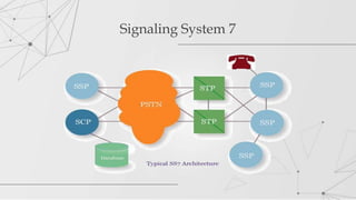 Signaling System 7
 