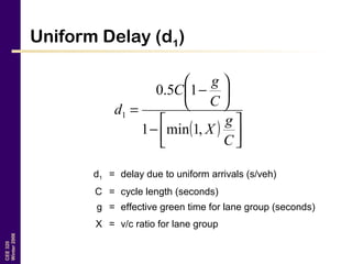 CEE320
Winter2006
Uniform Delay (d1)
( ) 



−






−
=
C
g
X
C
g
C
d
,1min1
15.0
1
d1 = delay due to uniform arrivals (s/veh)
C = cycle length (seconds)
g = effective green time for lane group (seconds)
X = v/c ratio for lane group
 