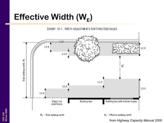 CEE320
Winter2006
Effective Width (WE)
from Highway Capacity Manual 2000
 
