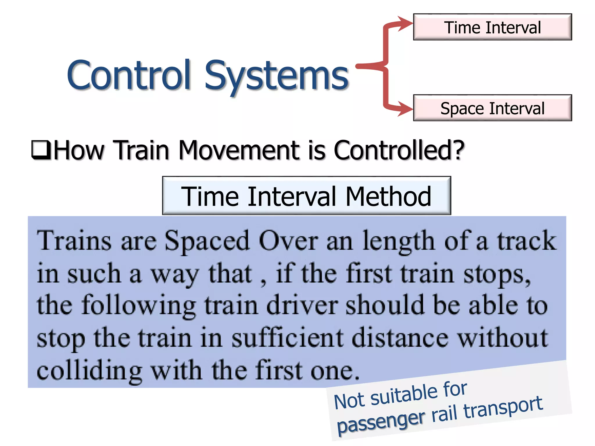 Control Systems
Time Interval Method
Time Interval
Space Interval
How Train Movement is Controlled?
 
