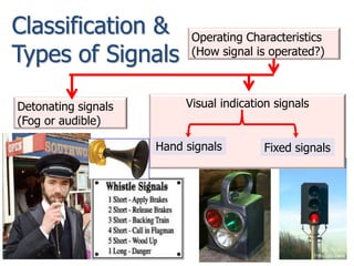 14 Signalling and Control Systems (Railway Engineering Lectures هندسة ...