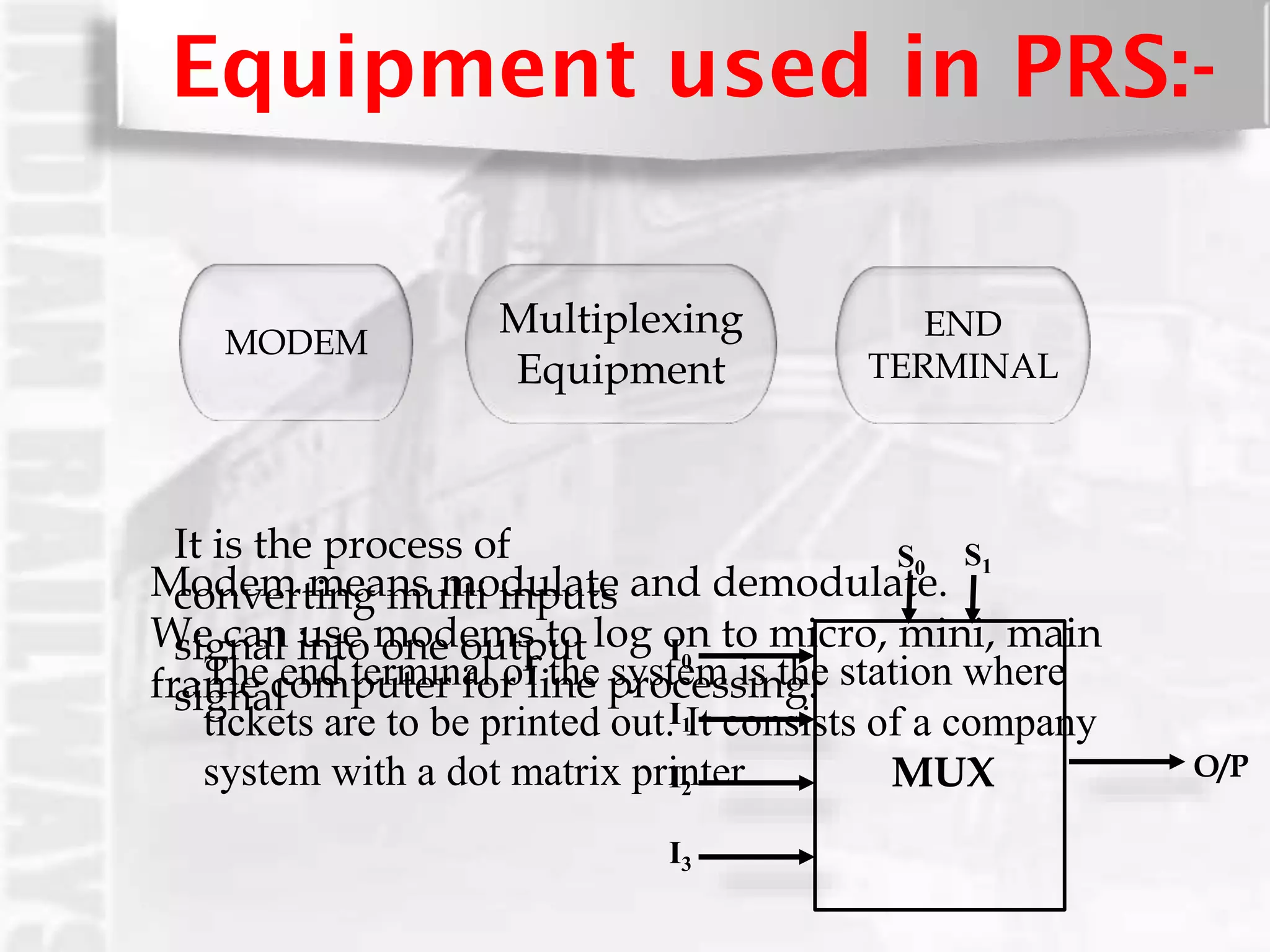 MODEM
Multiplexing
Equipment
END
TERMINAL
Equipment used in PRS:-
Modem means modulate and demodulate.
We can use modems to log on to micro, mini, main
frame computer for line processing.
It is the process of
converting multi inputs
signal into one output
signal
MUX
I0
I1
I2
I3
S0 S1
O/P
The end terminal of the system is the station where
tickets are to be printed out. It consists of a company
system with a dot matrix printer
 