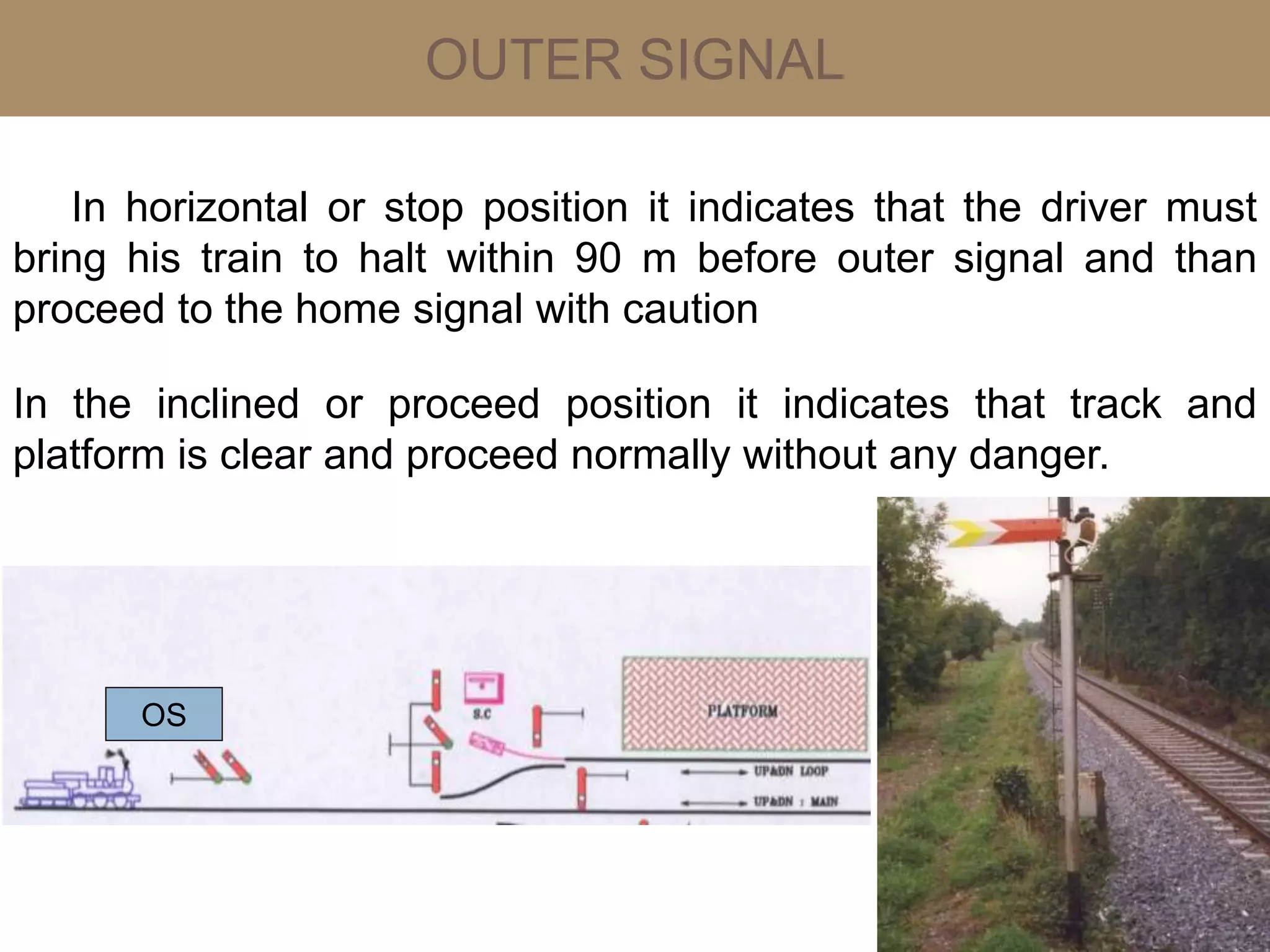 In the inclined or proceed position it indicates that track and
platform is clear and proceed normally without any danger.
In horizontal or stop position it indicates that the driver must
bring his train to halt within 90 m before outer signal and than
proceed to the home signal with caution
OUTER SIGNAL
OS
 