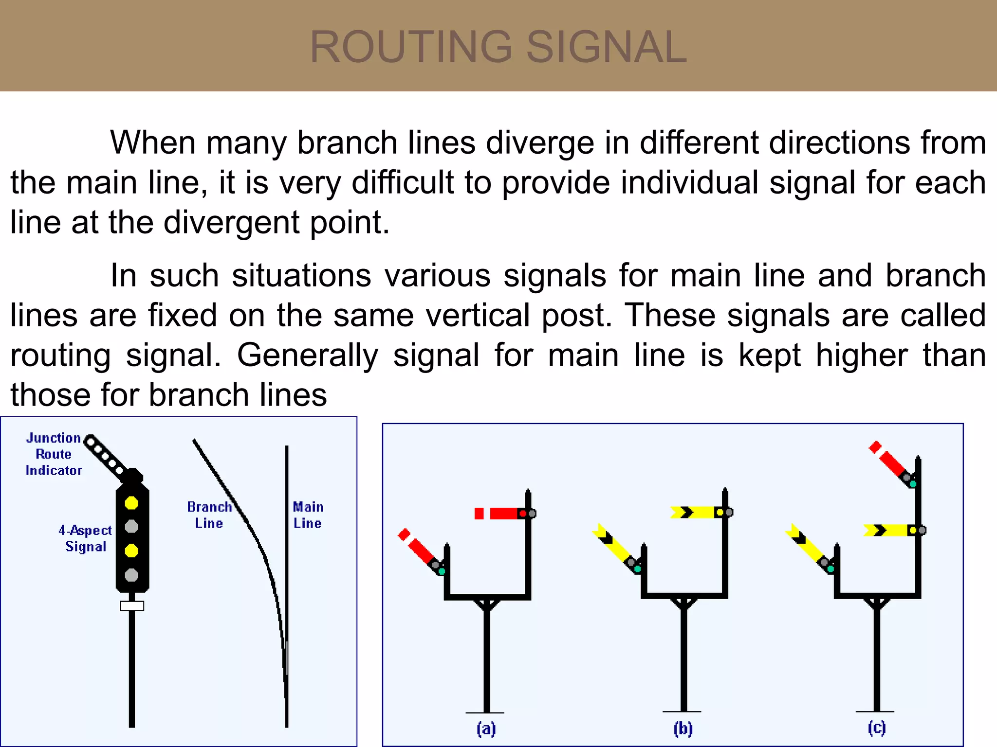 ROUTING SIGNAL
When many branch lines diverge in different directions from
the main line, it is very difficult to provide individual signal for each
line at the divergent point.
In such situations various signals for main line and branch
lines are fixed on the same vertical post. These signals are called
routing signal. Generally signal for main line is kept higher than
those for branch lines
 