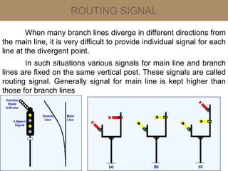 ROUTING SIGNAL
When many branch lines diverge in different directions from
the main line, it is very difficult to provide individual signal for each
line at the divergent point.
In such situations various signals for main line and branch
lines are fixed on the same vertical post. These signals are called
routing signal. Generally signal for main line is kept higher than
those for branch lines
 