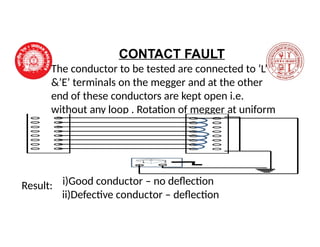 signalling cables laying.pptx for Signalling | PPTX