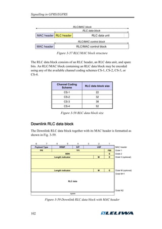 Signalling in GPRS/EGPRS | PDF