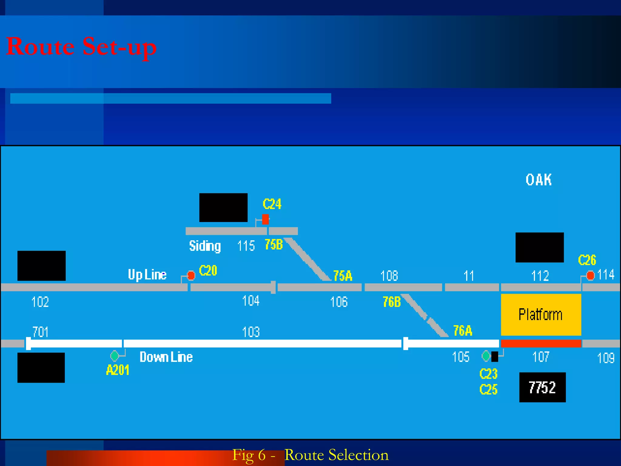Basics of Metro Railway Signalling system | PPT | Rail Travel | Travel Type