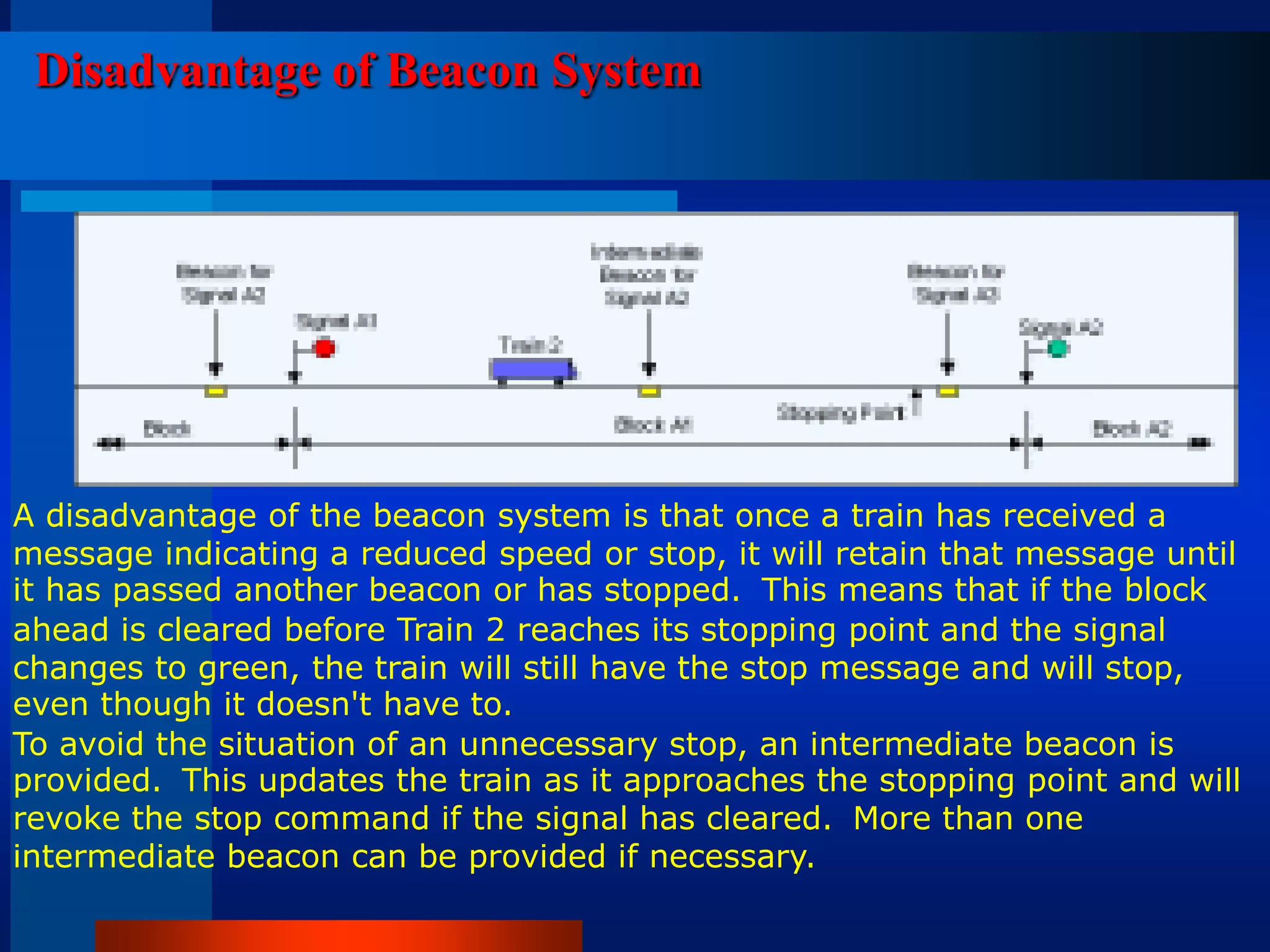 Basics of Metro Railway Signalling system | PPT | Rail Travel | Travel Type