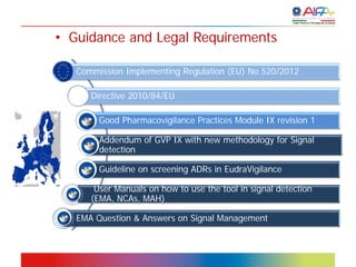Gvp Module Ix Signal management & Eudravigilance. .pdf