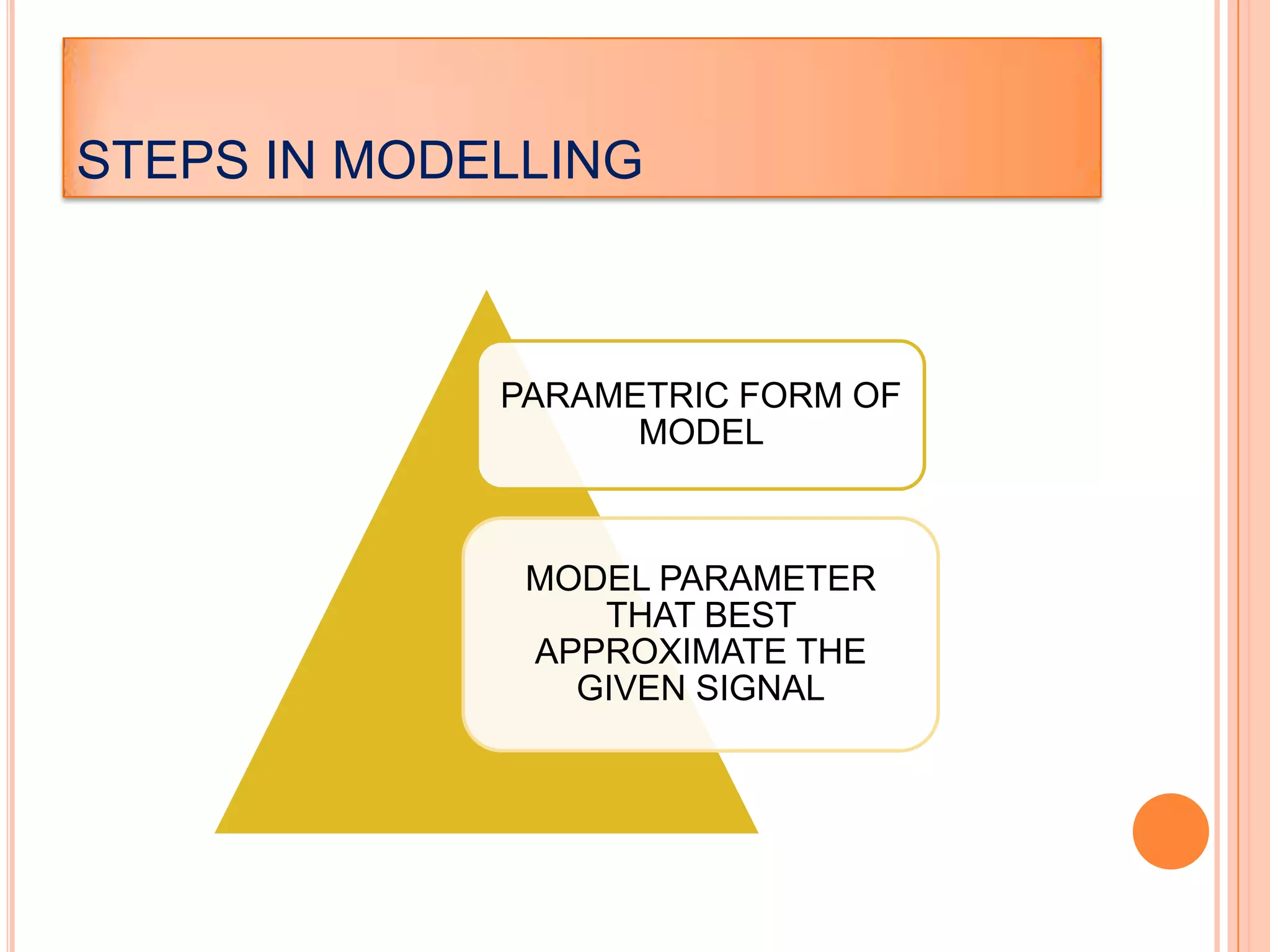 STEPS IN MODELLING



             PARAMETRIC FORM OF
                   MODEL



              MODEL PARAMETER
                 THAT BEST
              APPROXIMATE THE
                GIVEN SIGNAL
 