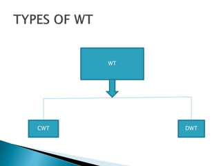 WT
CWT DWT
 