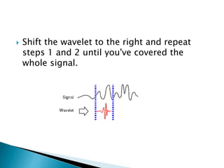  Shift the wavelet to the right and repeat
steps 1 and 2 until you've covered the
whole signal.
 