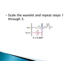  Scale the wavelet and repeat steps 1
through 3.
 