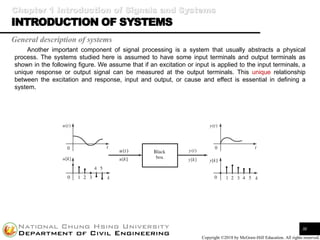 Signal Processing and Linear System Analysis | PDF