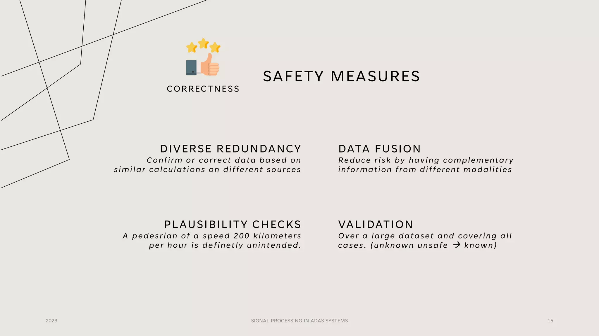 SAFETY MEASURES
DIVERSE REDUNDANCY
Confirm or correct data based on
similar calculations on different sources
DATA FUSION
Reduce risk by having complementary
information from different modalities
2023 SIGNAL PROCESSING IN ADAS SYSTEMS 15
PLAUSIBILITY CHECKS
A pedesrian of a speed 200 kilometers
per hour is definetly unintended.
VALIDATION
Over a large dataset and covering all
cases. (unknown unsafe → known)
CORRECTNESS
 