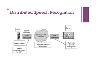 +
Distributed Speech Recognition
 
