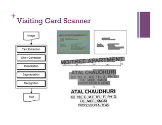 +
Visiting Card Scanner
 