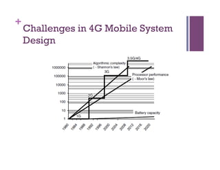 +
Challenges in 4G Mobile System
Design
 