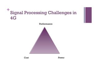 +
Signal Processing Challenges in
4G
Performance
Cost Power
 