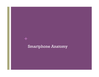 +
Smartphone Anatomy
 