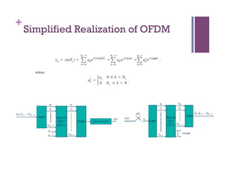 +
Simplified Realization of OFDM
 
