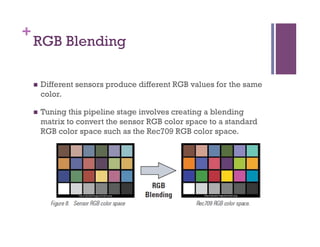 +
RGB Blending
n  Different sensors produce different RGB values for the same
color.
n  Tuning this pipeline stage involves creating a blending
matrix to convert the sensor RGB color space to a standard
RGB color space such as the Rec709 RGB color space.
 