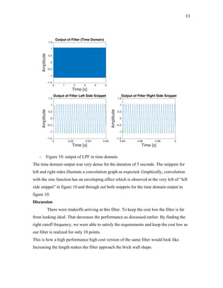 11	
- Figure 10: output of LPF in time domain.
The time domain output was very dense for the duration of 5 seconds. The snippets for
left and right sides illustrate a convolution graph as expected. Graphically, convolution
with the sinc function has an enveloping effect which is observed at the very left of “left
side snippet” in figure 10 and through out both snippets for the time domain output in
figure 10.
Discussion
There were tradeoffs arriving at this filter. To keep the cost low the filter is far
from looking ideal. That decreases the performance as discussed earlier. By finding the
right cutoff frequency, we were able to satisfy the requirements and keep the cost low as
our filter is realized for only 10 points.
This is how a high performance high cost version of the same filter would look like.
Increasing the length makes the filter approach the brick wall shape.
0 1 2 3 4 5
Time [s]
-1.5
-1
-0.5
0
0.5
1
1.5
Amplitude
Output of Filter (Time Domain)
0 0.02 0.04 0.06
Time [s]
-1.5
-1
-0.5
0
0.5
1
1.5
Amplitude
Output of Filter Left Side Snippet
4.94 4.96 4.98 5
Time [s]
-1.5
-1
-0.5
0
0.5
1
1.5
Amplitude
Output of Filter Right Side Snippet
 