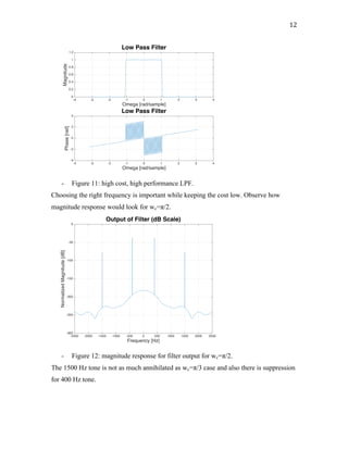 12	
- Figure 11: high cost, high performance LPF.
Choosing the right frequency is important while keeping the cost low. Observe how
magnitude response would look for wc=π/2.
- Figure 12: magnitude response for filter output for wc=π/2.
The 1500 Hz tone is not as much annihilated as wc=π/3 case and also there is suppression
for 400 Hz tone.
-4 -3 -2 -1 0 1 2 3 4
Omega [rad/sample]
0
0.2
0.4
0.6
0.8
1
1.2
Magnitude
Low Pass Filter
-4 -3 -2 -1 0 1 2 3 4
Omega [rad/sample]
-4
-2
0
2
4
Phase[rad]
Low Pass Filter
-2500 -2000 -1500 -1000 -500 0 500 1000 1500 2000 2500
Frequency [Hz]
-300
-250
-200
-150
-100
-50
0
NormalizedMagnitude[dB]
Output of Filter (dB Scale)
 