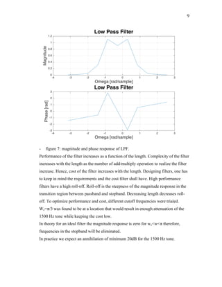 9	
- figure 7: magnitude and phase response of LPF.
Performance of the filter increases as a function of the length. Complexity of the filter
increases with the length as the number of add/multiply operation to realize the filter
increase. Hence, cost of the filter increases with the length. Designing filters, one has
to keep in mind the requirements and the cost filter shall have. High performance
filters have a high roll-off. Roll-off is the steepness of the magnitude response in the
transition region between passband and stopband. Decreasing length decreases roll-
off. To optimize performance and cost, different cutoff frequencies were trialed.
Wc=π/3 was found to be at a location that would result in enough attenuation of the
1500 Hz tone while keeping the cost low.
In theory for an ideal filter the magnitude response is zero for wc<w<π therefore,
frequencies in the stopband will be eliminated.
In practice we expect an annihilation of minimum 20dB for the 1500 Hz tone.
-4 -3 -2 -1 0 1 2 3
Omega [rad/sample]
0
0.2
0.4
0.6
0.8
1
1.2
Magnitude
Low Pass Filter
-4 -3 -2 -1 0 1 2 3
Omega [rad/sample]
-3
-2
-1
0
1
2
3
Phase[rad]
Low Pass Filter
 