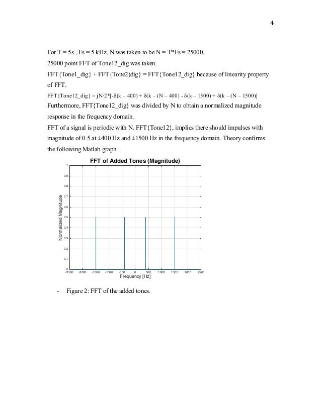 signal processing letters signal processing letters